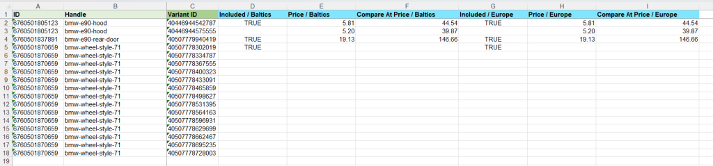 1.2 - bulk exported Excel XLSX CSV Shopify Products with Market international regional multi-currency pricing