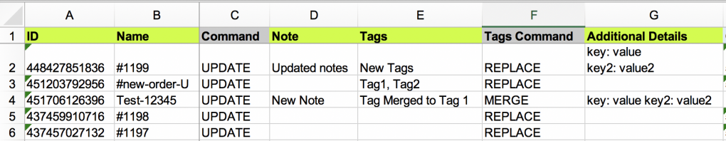 Update Shopify Orders