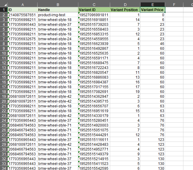 3.1 - Sort Shopify Product Variants by Price