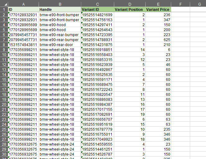 3.2 - Sort Shopify Product Variants by Price