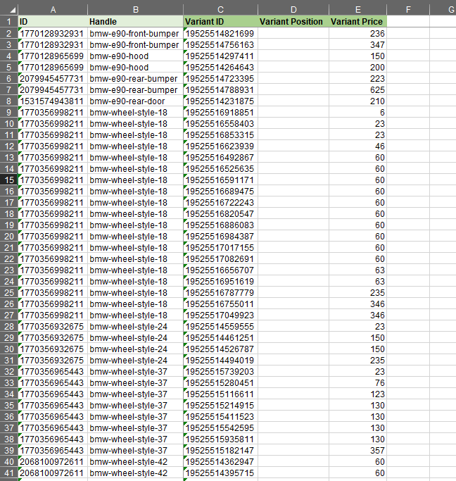 4.1 - Update Shopify Product Variant positions in bulk
