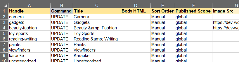 Custom Collections / Migrate from Woocommerce to Shopify