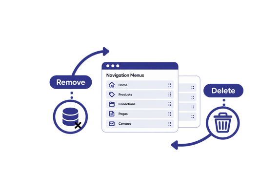 Bulk remove and delete Shopify Navigation Menus and Menu Items