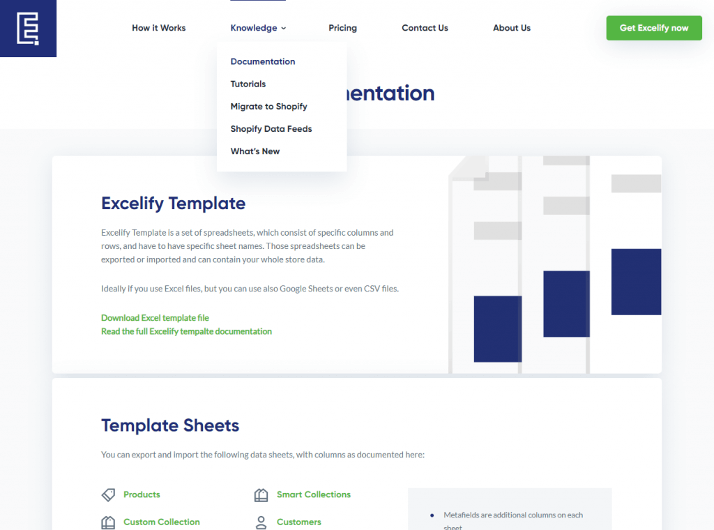 Documentation how it works page Excelify import export migrate update edit bulk excel csv shopify