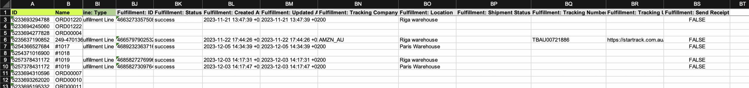 Exports with fulfillment locations
