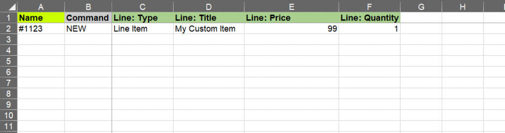 Orders with custom line items