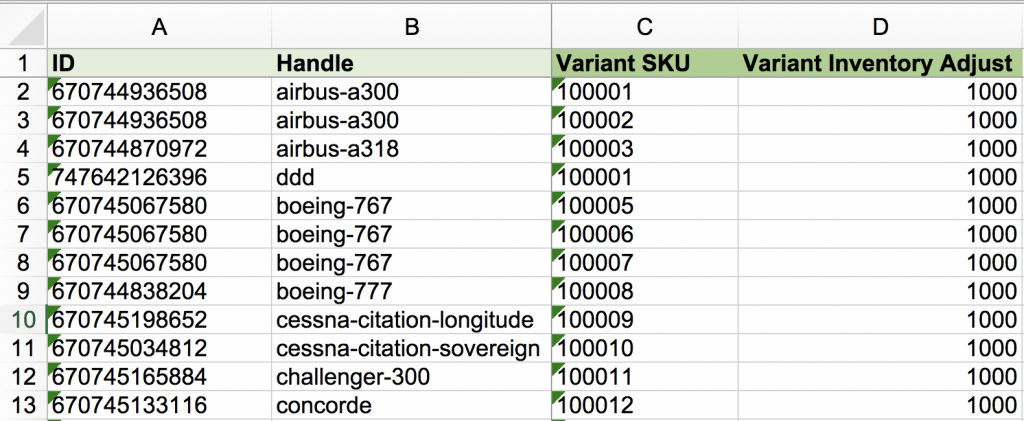 Shopify Adjust Variant Inventory Quantity import