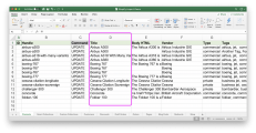 How to use the Matrixify format template to manage Shopify data