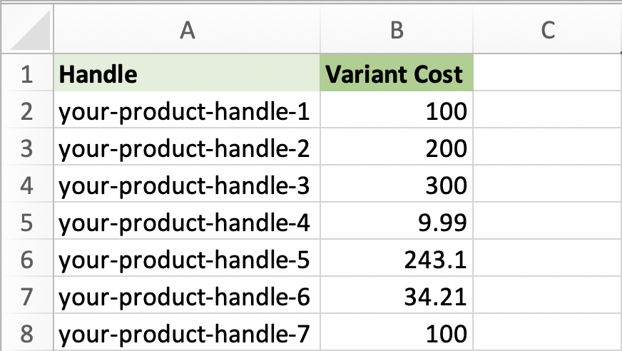 Update Shopify Variant Cost Per Item by Handle