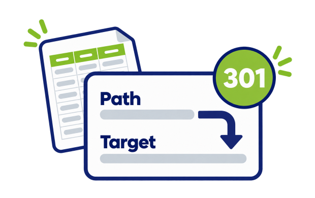Imported 301 redirects map old URL paths to new targets in Shopify.