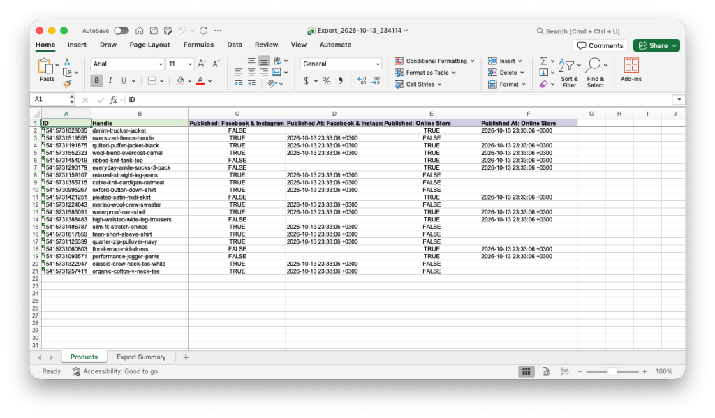 Excel file showing what Sales Channels each Shopify product is published to